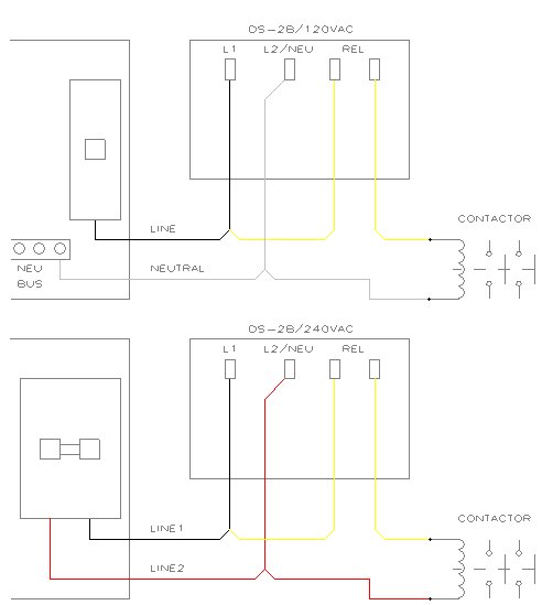 DS Series Troubleshooting FAQ